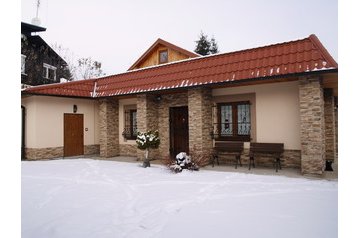 Slovacchia Chata Liptovský Ján, Esterno